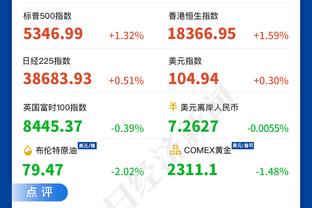 今年巴萨明年曼联？蒙扎调侃AI预测欧冠：蒙扎怒夺77连冠？